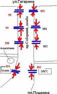 Билборд B в Запорожье пр.Соборний - дамба №4, рух до вокзалу, ст.Б схема
