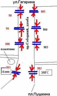 Билборд A в Запорожье пр.Соборний - дамба №1, рух до вокзалу, ст.А схема