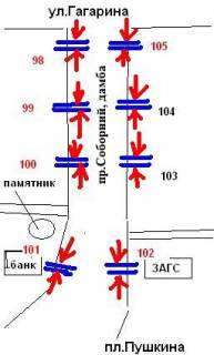 Билборд B в Запорожье пр.Соборний - дамба №1, рух від вокзалу, ст.Б схема