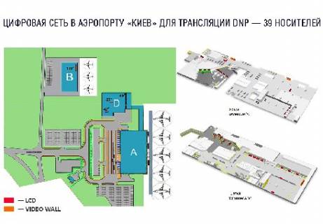 Билборд A в Киеве Терминалы аэропорта "Киев" А,B,D (15 сек. в 5-х мин. блоке) (VW110"-3, OHD (40",43", 47", 55", 58",75")-35) схема
