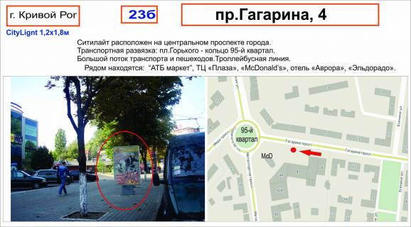 Ситилайт A в Кривом Роге пр-т Гагарина, 10  ( "Аптека низкмх цен" )  фото 1