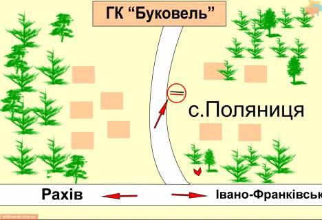 Билборд A в Буковеле с. Паляниця схема