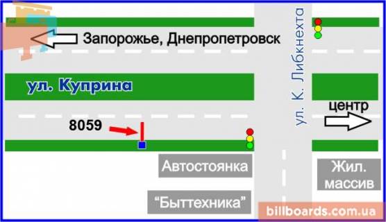 Билборд A в Мариуполе Купріна вул. - Митрополитська вул. (колиш. Лібкхнехта вул.), консоль схема