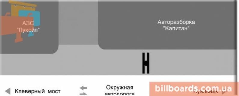 Билборд A в Одессе Об'їзна дорога, Авторинок, в сторону Балтської дороги схема