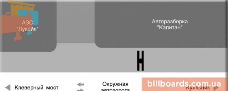 Билборд B в Одессе Об'їзна дорога, Авторинок, в сторону Лиманної вул. схема