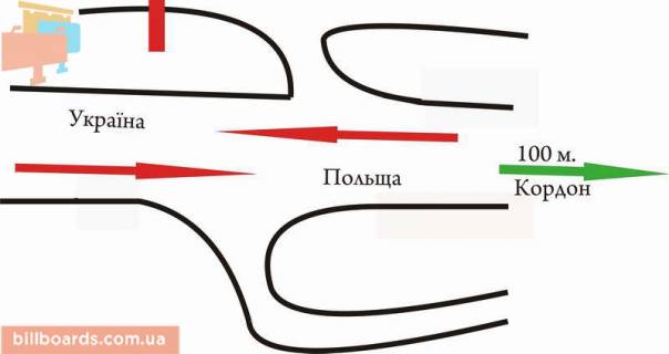 Билборд A в Рава-Русской Рава-Руська вул., біля АЗС схема