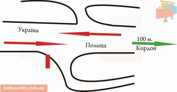 Билборд A в Рава-Русской Рава-Руська вул. схема