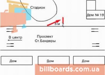 Білборд, Бігборд (Борд)  B у Тернополі Бандери ін., Біля парку Національного відродження схема