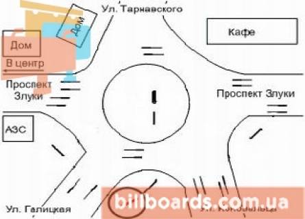 Билборд A в Тернополе Галицька вул. - Возз'єднання пр. - Коновальця вул., правий схема