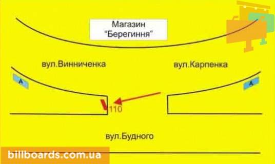 Билборд A в Тернополе Винниченко ул. / Карпенка ул. / Будного ул., возле магазина "Берегиня" схема