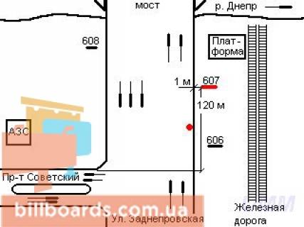 Билборд B в Запорожье Сергиенка ул. (бывш. Заднепровская ул.), ж/д остановка схема