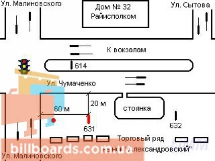 Билборд B в Запорожье Чумаченко ул. / Малиновского ул. схема