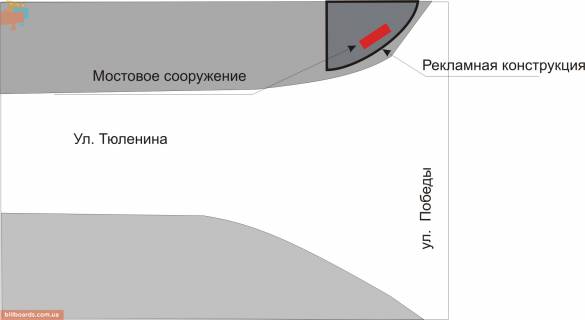 Prismatron, Prism A in Zaporizhzhya, 3х6   371_Zaporoz'e_st.Tulenina st.Pobedy-prizmatron  - 418 scheme