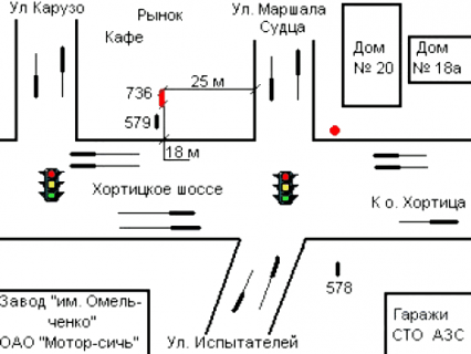 Billboard A in Zaporizhzhya, 3x6.10  072_Zaporizza_Hortic'ke sose/st. Marsala Sudca - rinok scheme