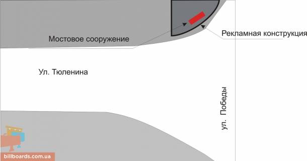 Prismatron, Prism A in Zaporizhzhya, 3х6   371_Zaporoz'e_st.Tulenina st.Pobedy-prizmatron  - 417 scheme