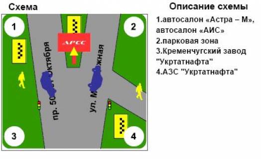 Billboard A in Kremenchuk, 3х6  scheme