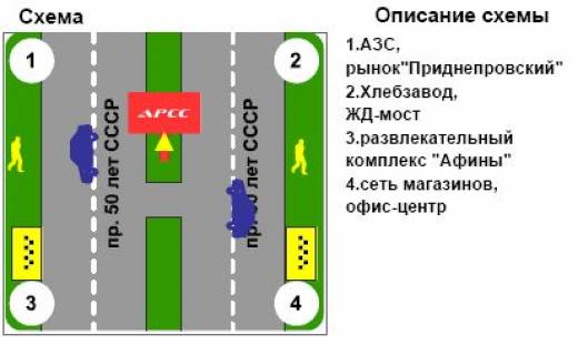 Білборд, Бігборд (Борд)  A у Кременчуці, 3х6  пр. Вел. Набережна, 1 (Хлебзавод) схема