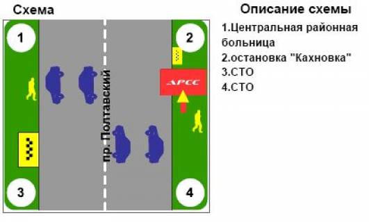 Билборд A в Кременчуге, 3х6  пр. Полтавський (Кахновка, зїзд з путепровода) схема