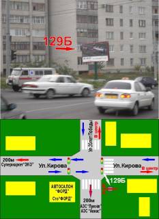 Билборд B в Сумах вул. Г. Кондратьєва – Сумської артбригади вул. (20-річчя Перемоги) фото 1