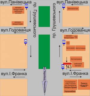 Билборд B в Каменец-Подольском, 3х6  перехрестя пр.Грушевського та вул.І.Франка схема