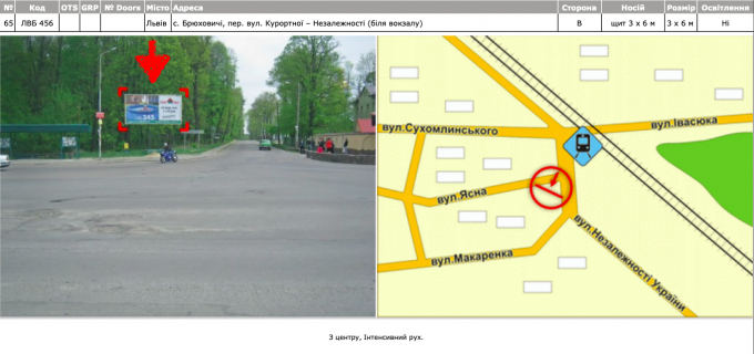 Билборд B в Львове с. Брюховичі, пер. вул. Курортної – Незалежності (біля вокзалу) фото 1