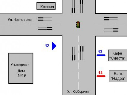 Ситилайт A в Васильевке, 1.2x1.8  Соборна вул., 14-а схема