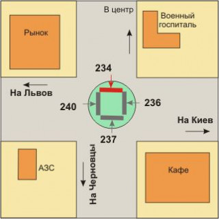 Білборд, Бігборд (Борд)  A у Василівці, 3x6  ринок Аеродром (на Хмельницкий) схема