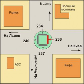 Білборд, Бігборд (Борд)  A у Василівці, 3x6  ринок Аеродром (Київ) схема