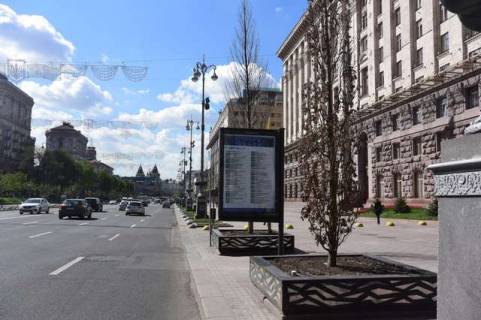 Скроллер A в Киеве, 1.2x1.8  Хрещатик вул., 34 (магазин "Grand Gallery") - 127818 фото 1