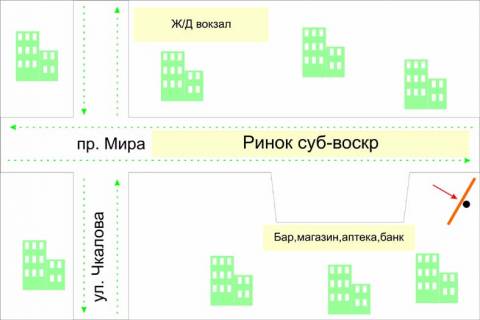 Билборд A в Шепетовке схема