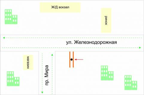 Білборд, Бігборд (Борд)  B у Шепетівці схема