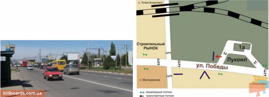 Билборд A в Черноморск (Ильичевск) ул.Промышленная, заправка "Лук-ойл", №05-А фото 1