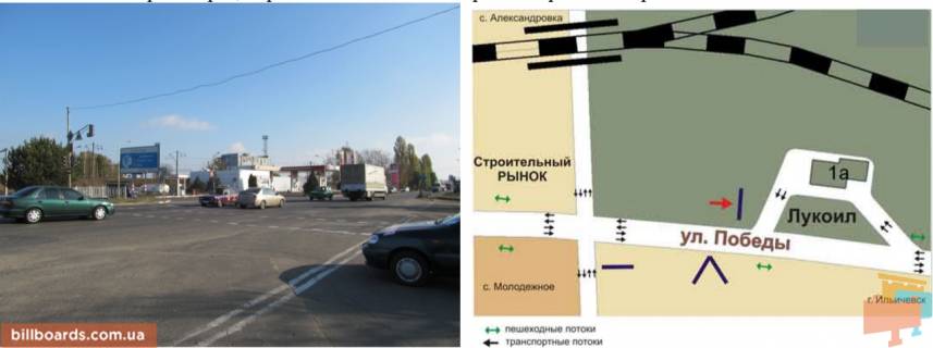 Билборд B в Черноморск (Ильичевск) ул.Промышленная, заправка "Лук-ойл", №06-Б фото 1