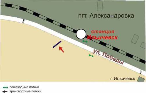 Билборд B в Черноморск (Ильичевск) ул.Промышленная, район автозаправки "БРСМ", №41-Б схема